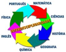 Formação Pedagógica - Interdisciplinaridade e Avaliação (16/04)